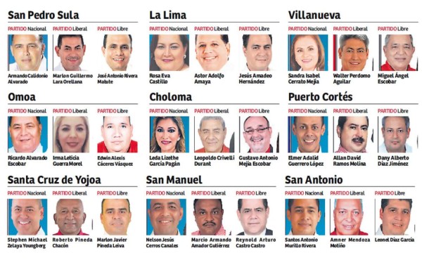 Alcaldes de Cortés buscan quedarse cuatro años más en el poder